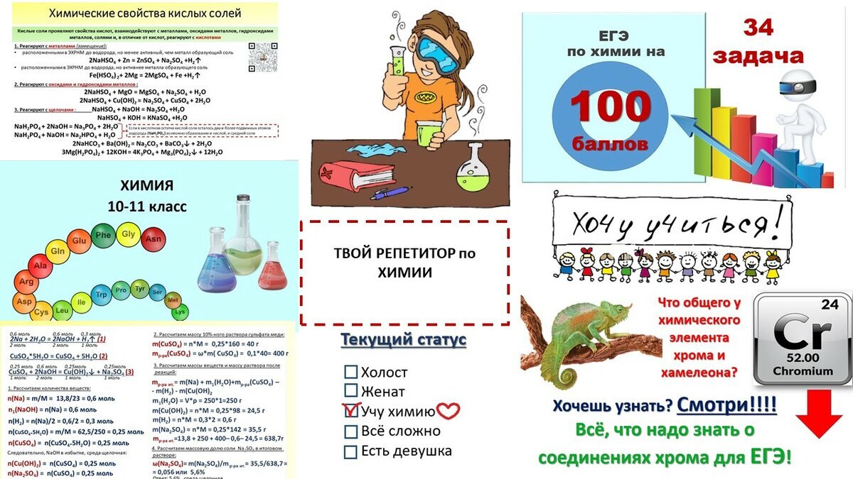 Егэ по химии картинка