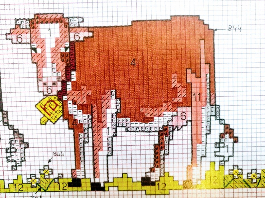 Цветная схема для вышивки