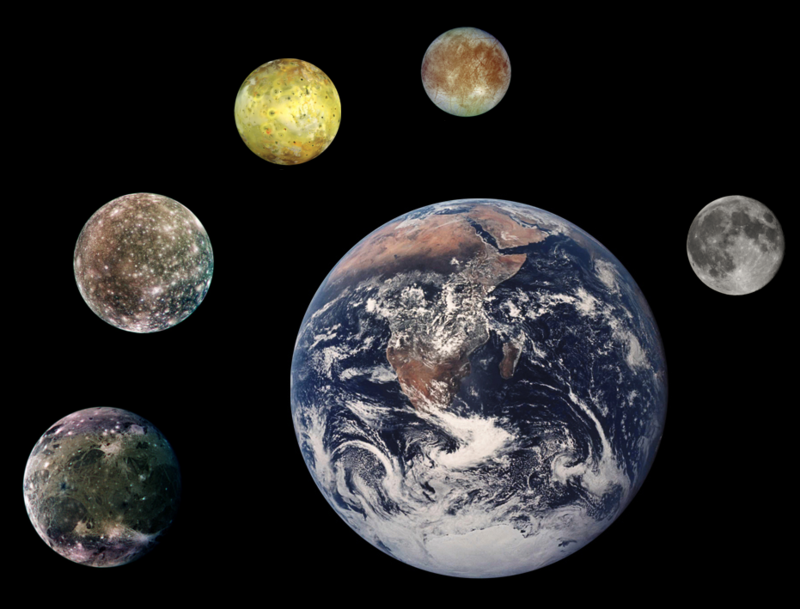 Слева снизу - Ганимед, Каллисто, Ио и Европа в сравнении с Землей и Луной