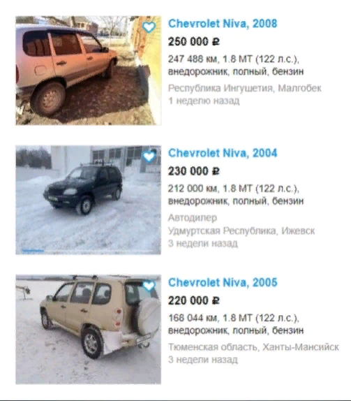 Запчасти Шевроле Нива, Chevrolet Niva