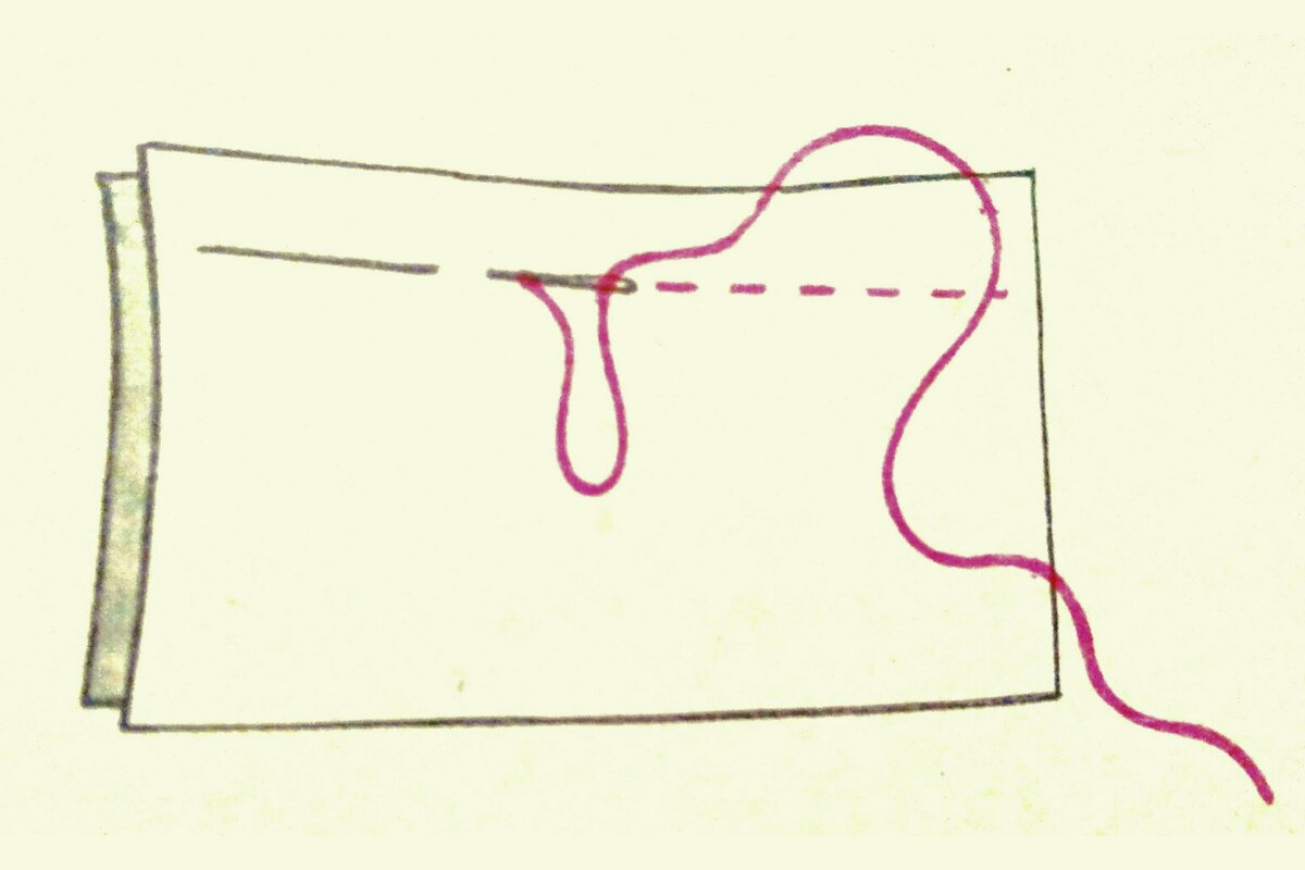 Как выполнить потайной шов вручную — kosma-idamian-tushino.ru