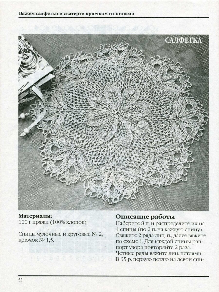 Вязание спицами схемы с описанием бесплатно салфеток