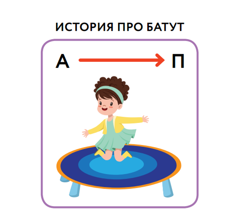 Как девочка прыгает на батуте? Прочитай - и узнаешь!