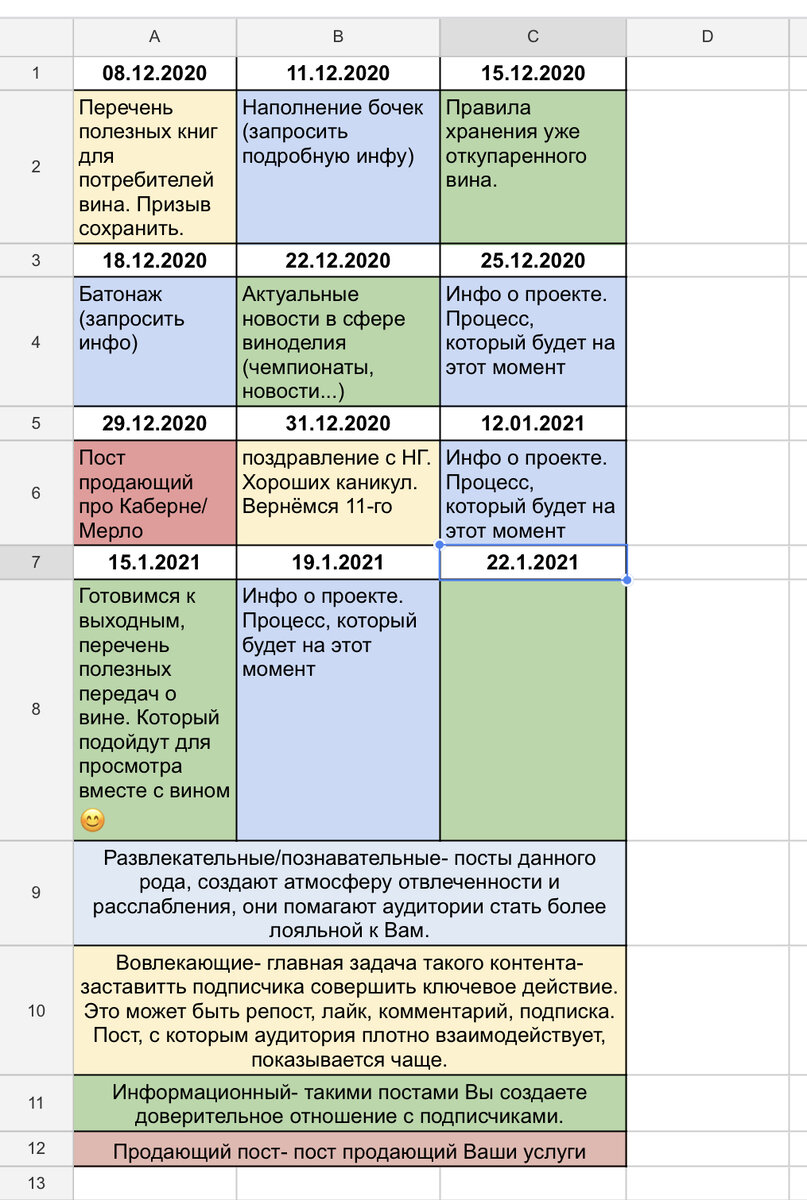 Контент план для дзена