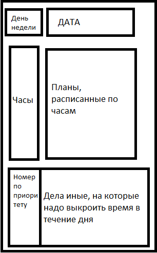 собственная схема