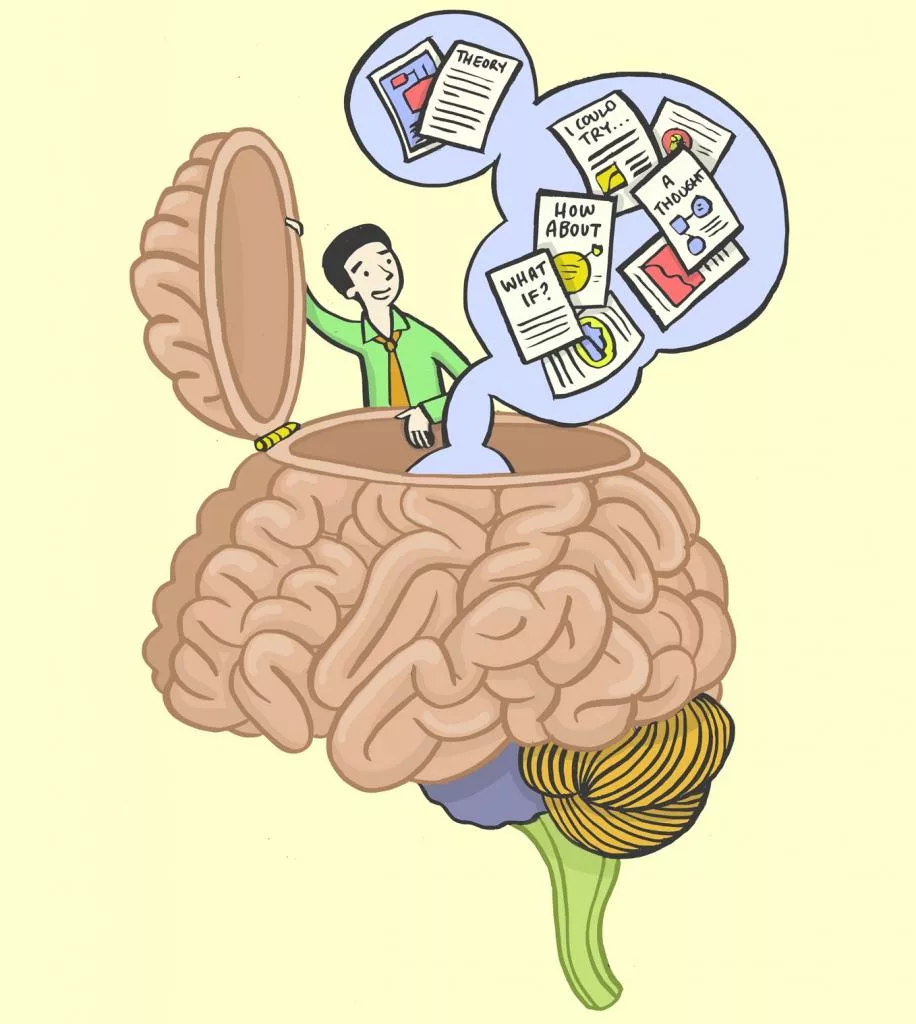 Эта картинка хорошо отображает количество информации, которая попадает к нам в мозг.