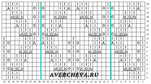 Аверчева узоры спицами схемы и описание каталог