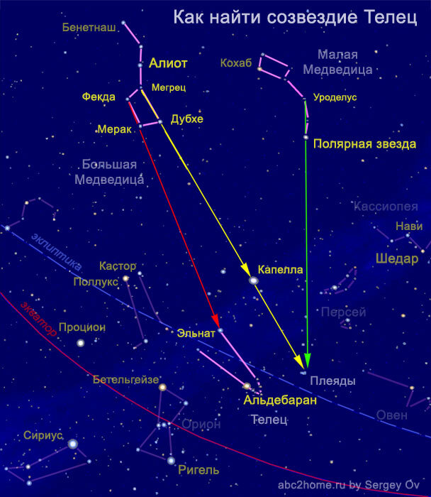 Мужская футболка с принтом Красивое созвездие Артикул товара APD-165695-fut-2