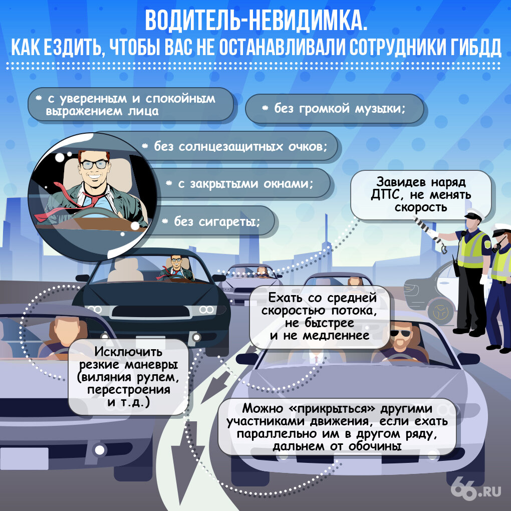 Фото: Анна Коваленко, 66.RU