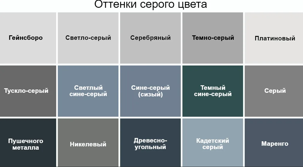 Пин от пользователя Ekaterina Koheiris на доске ZILART в 2020 г Оттенки белого, 
