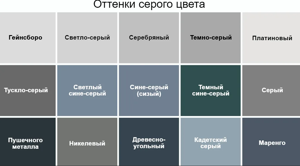 Чтобы сразу отбросить ироничное отношение к серому цвету, скажем, что он был излюбленным оттенком у аристократов, которые вели размеренную жизнь в роскоши и достатке.