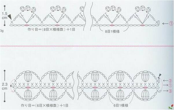 фото из свободного доступа Интернет