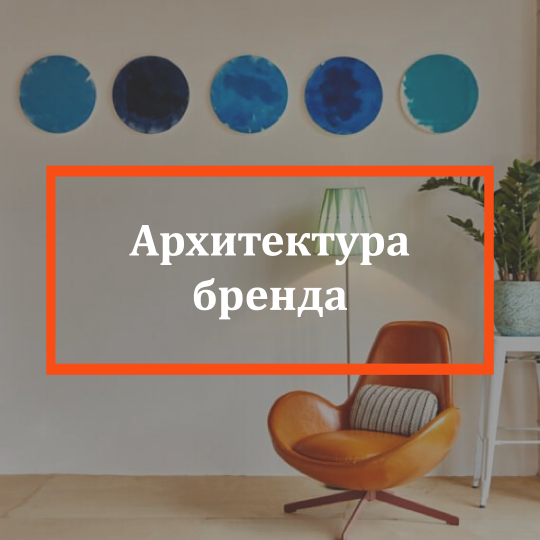 Branded House и House of Brands - 2 почти одинаковых названия с разным смыслом