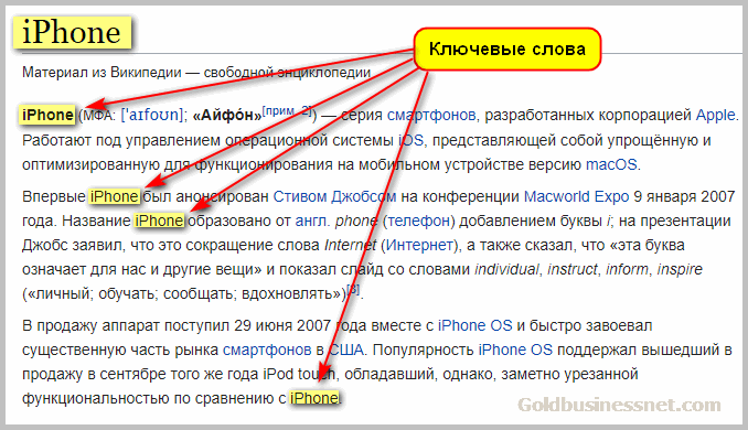 Ключевое слово