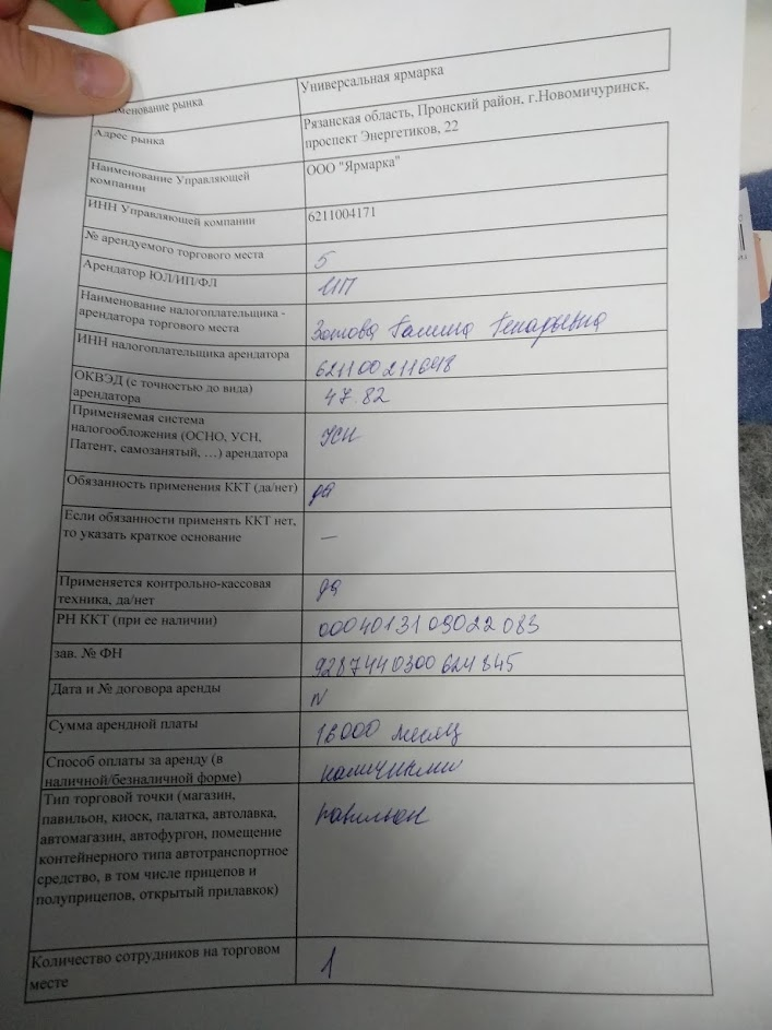 договор с рынком, у меня оказался дома, ног девушка сказала, что он и необязателен, возьмёт у администрации