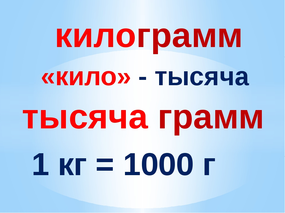 Правописание числительных в русском языке: правила, таблица