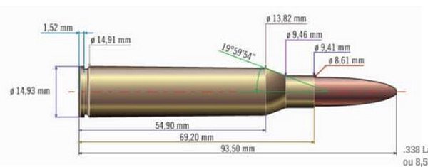 338 lapua magnum чертеж