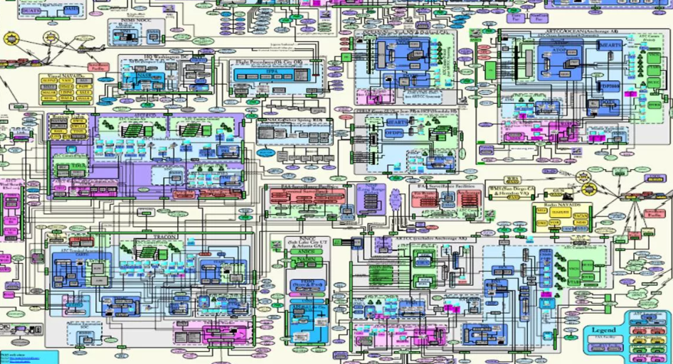 за сколько сможете мне собрать такую же автоворонку?