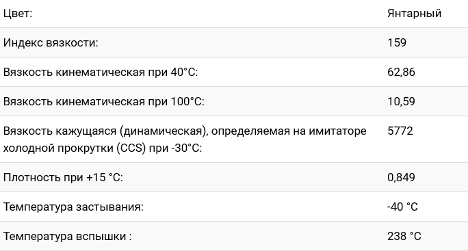 Это характеристики одного из масел под брендом Toyota, я не буду писать конкретное масло, захотите, найдете в общем доступе. Что я делаю - я начинаю искать аналог этого масла по характеристикам среди масла Mobil 