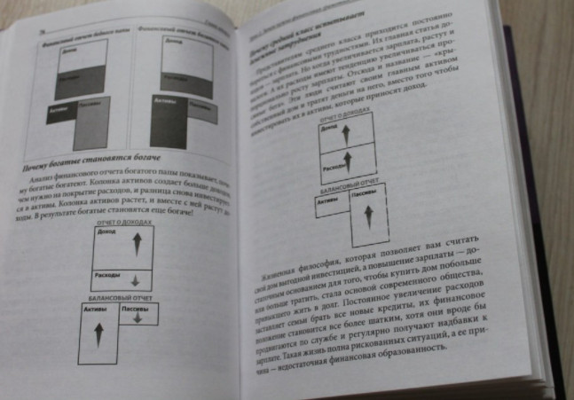 Отрывок из книги Роберта Киосаки "Богатый папа, бедный папа"