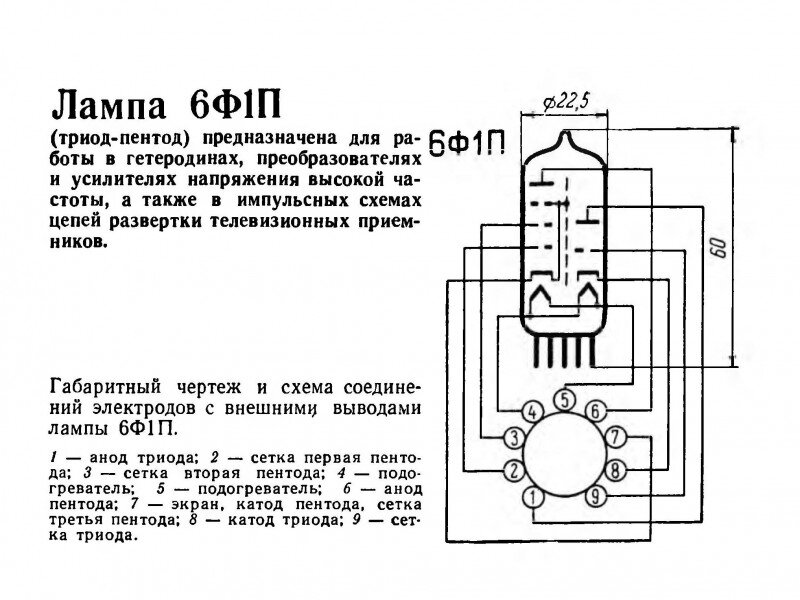 Лампа 6х6с характеристики схема подключения