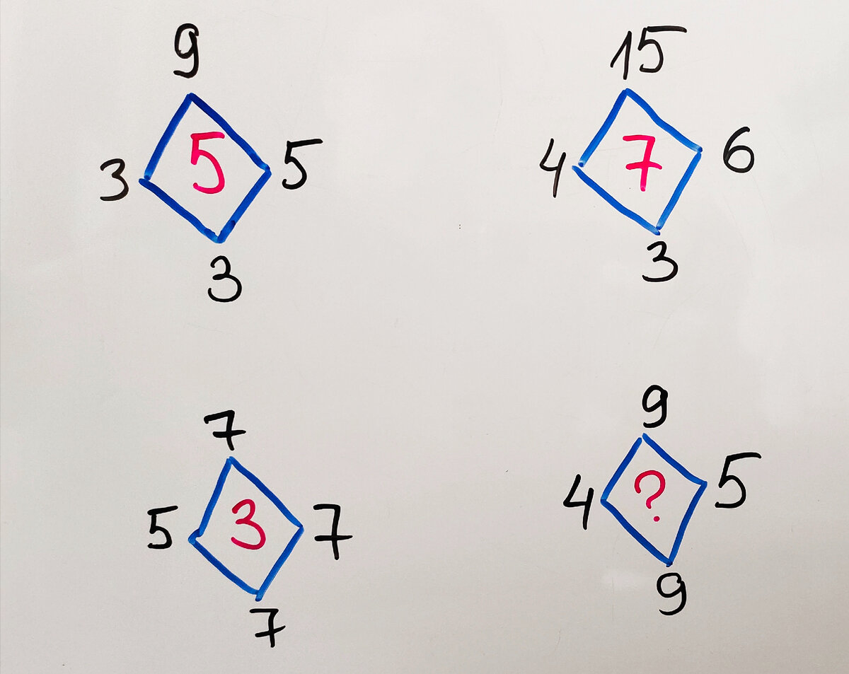 Головоломка для тех, кто любил подгонять решение под ответ. Какое число  должно стоять в центре четвертого ромба? | Этому не учат в школе | Дзен