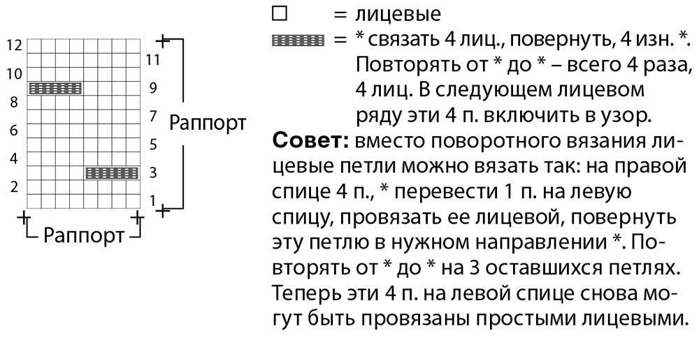 Вязание - рукоделие