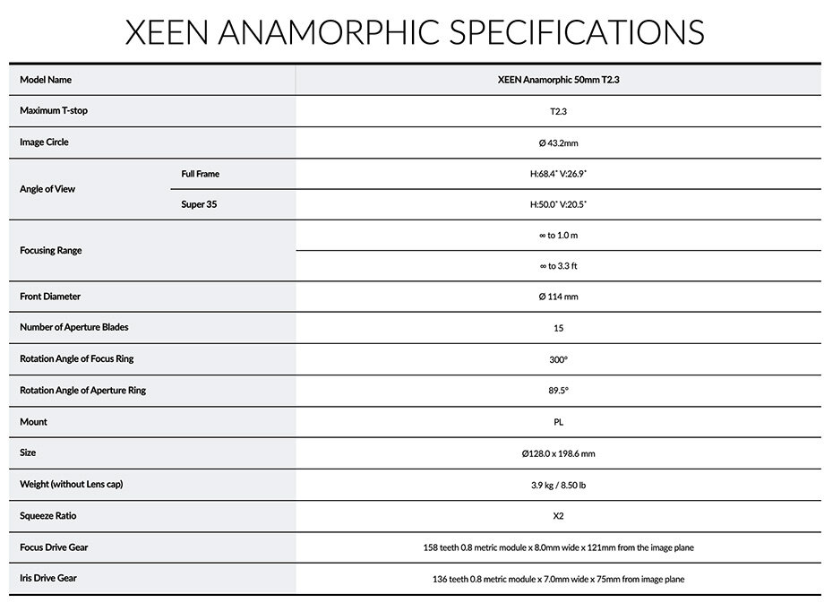 Технические характеристики XEEN 2x Anamorphic 50mm T2.3