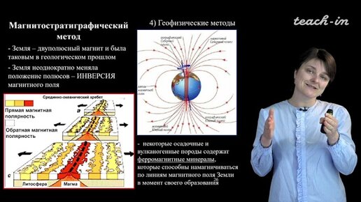 Лыгина Е. А. - Историческая геология. Краткий курс - Лекция 2