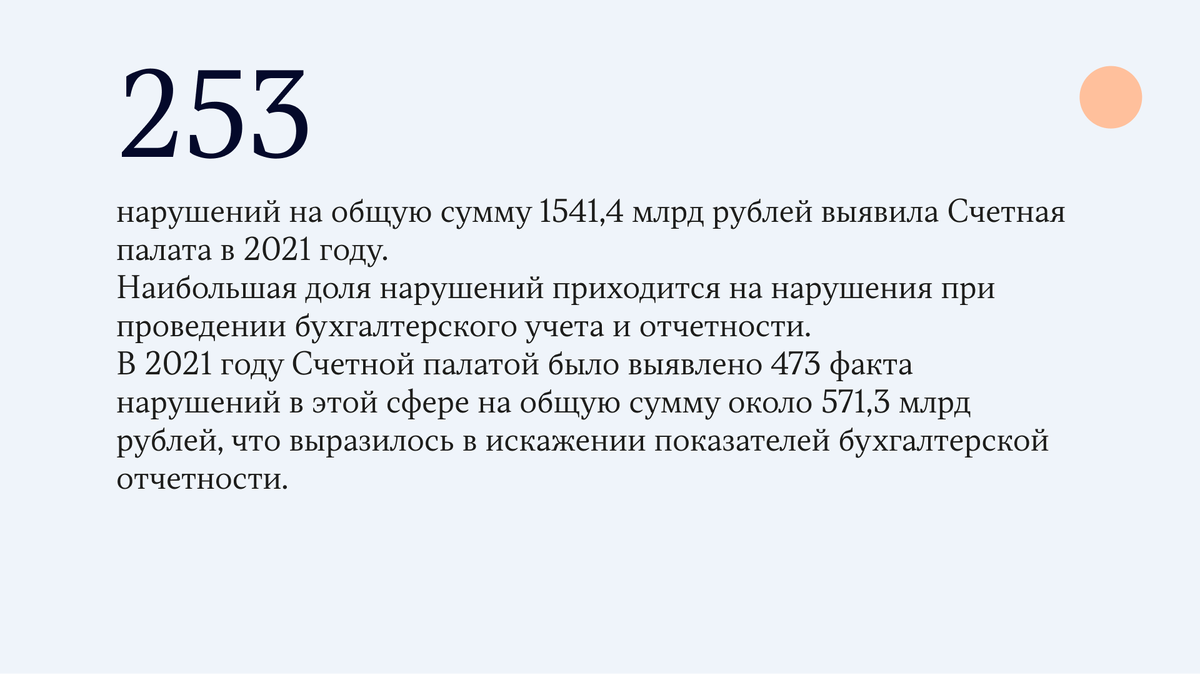 Работа Счетной палаты в 2021 году в цифрах