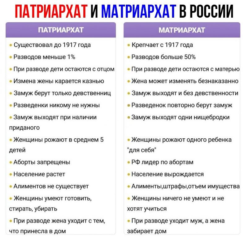 Фен для мужчин чем отличается от женского