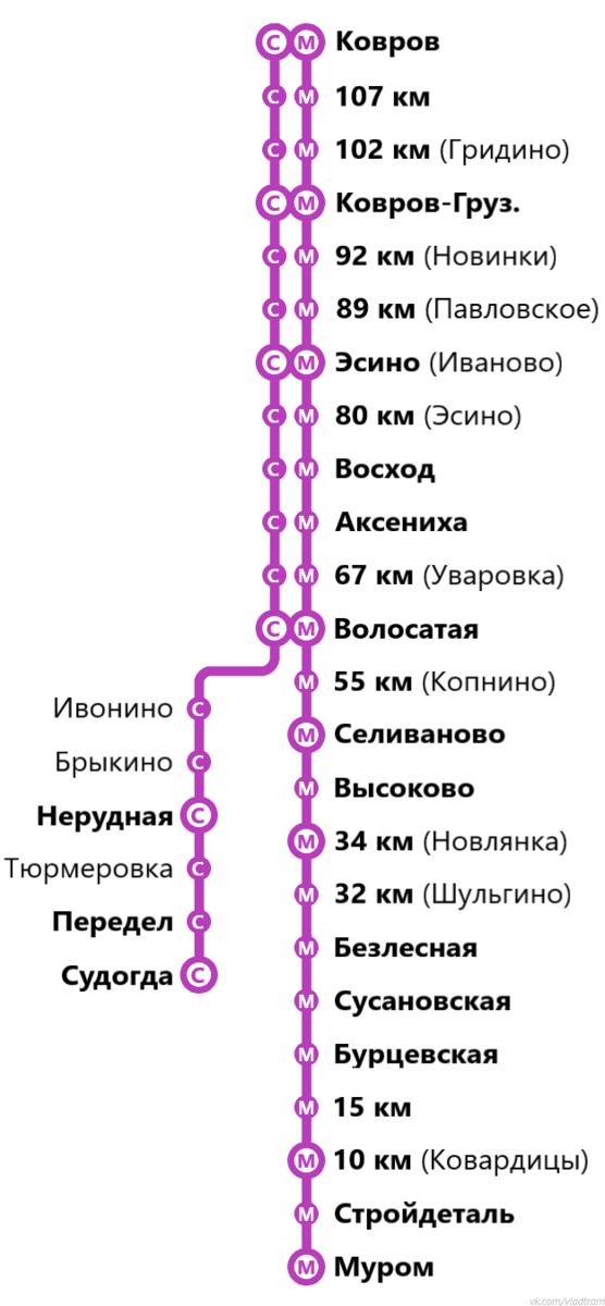 Том 6 (Справочник)