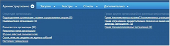 Слайд 1. Как настроить права пользователя сотрудникам организации