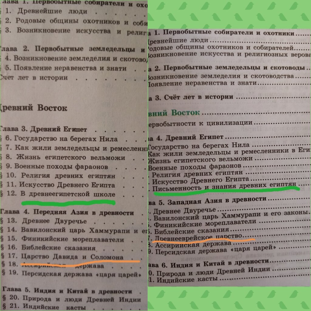 Сравнение учебников истории для 5 класса: 1993 и 2018 | Кот-экзот | Дзен