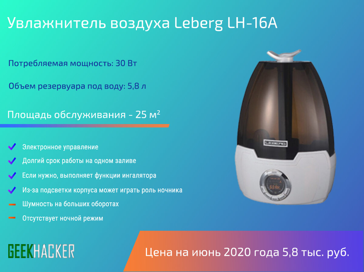 Интенсивность увлажнения воздуха. Увлажнитель воздуха Leberg LH-16a ароматизатор. Топ увлажнителей воздуха. Типы увлажнителей воздуха. Ионизатора воздуха Leberg.