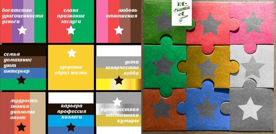 центр к устремлениям не относится, это - точка сбора