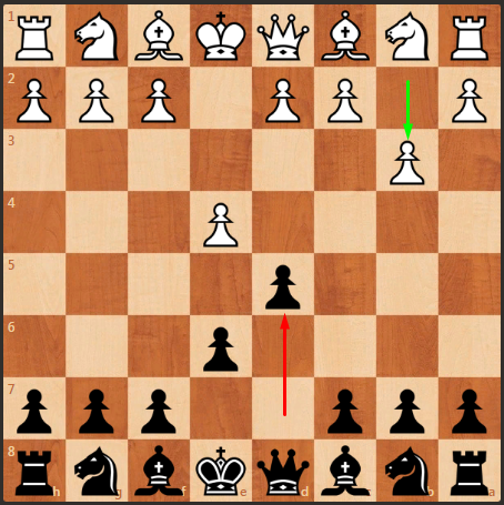 -2