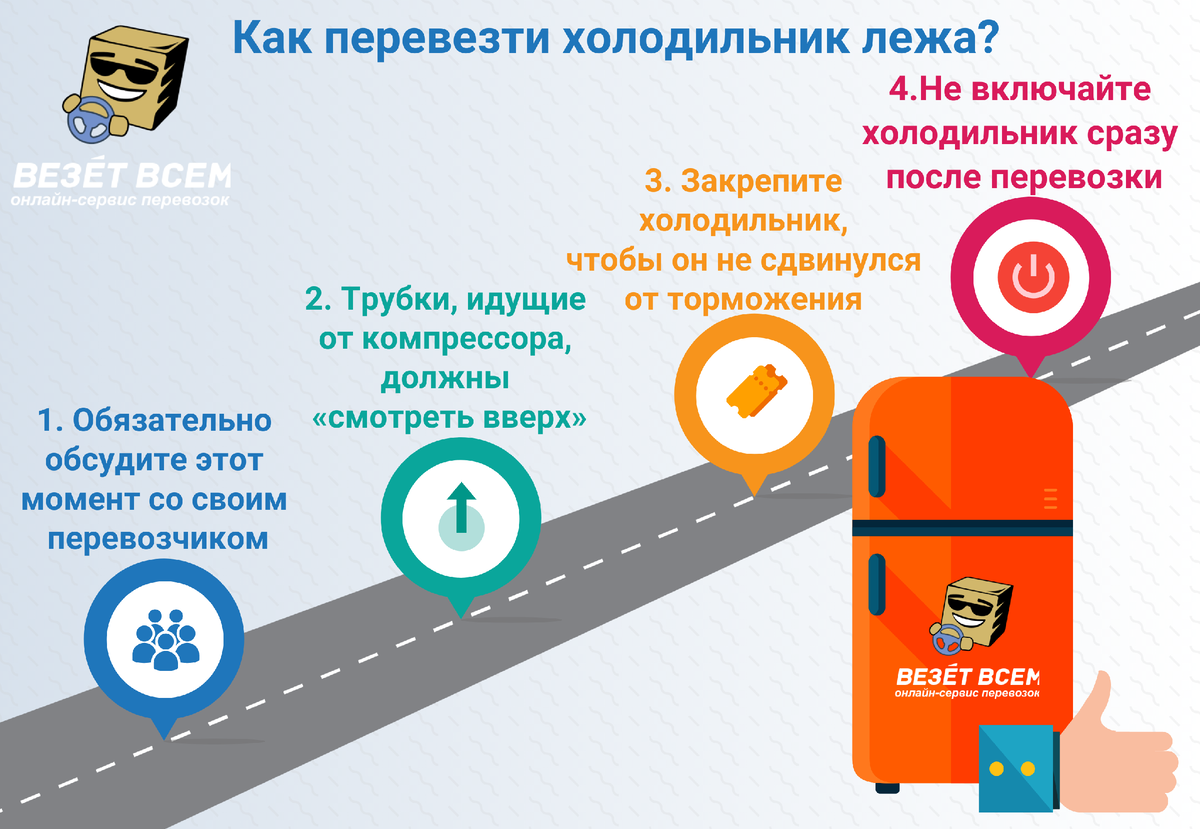 Везти учет. Можно ли везти через границу шприц. можно ли перевозить бритву через границу. разрешено ли привозить машину за границей ?. можно ли везти трубы с открытыми воротами.