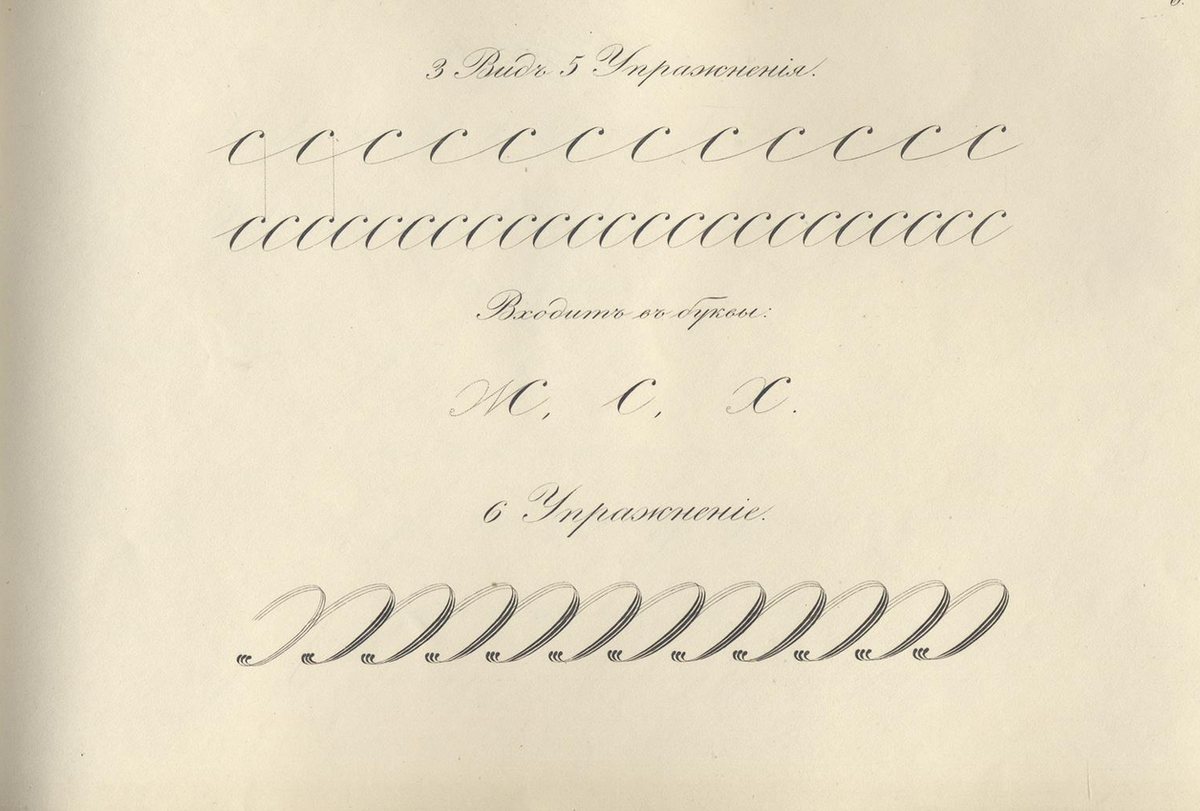 Как учили писать детей в советское время. Тетрадь по каллиграфии ссср. Каллиграфические прописи. Каллиграфия упражнения. Каллиграфия книга.