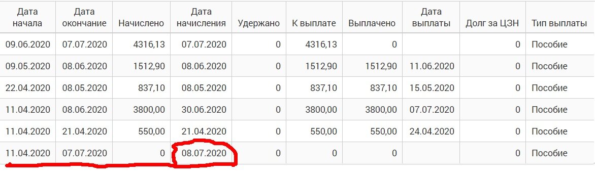 скрин с лк автора