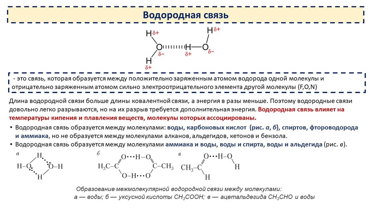 Водородная химическая связь схема