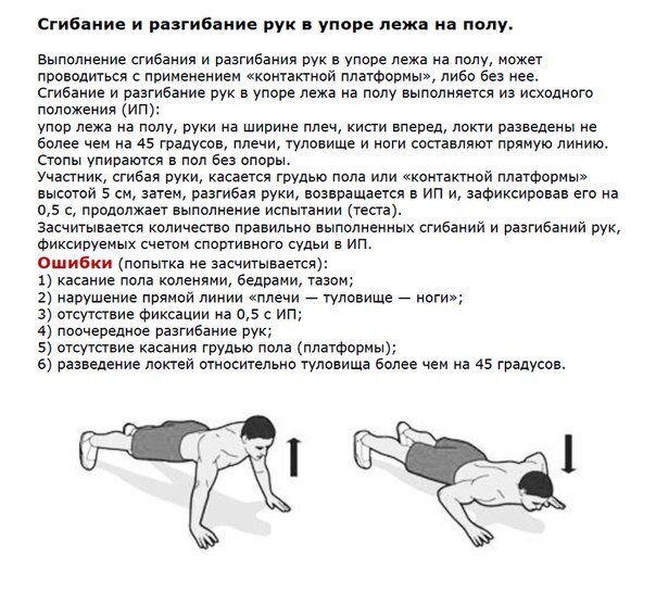 Презентация на тему отжимания по физкультуре