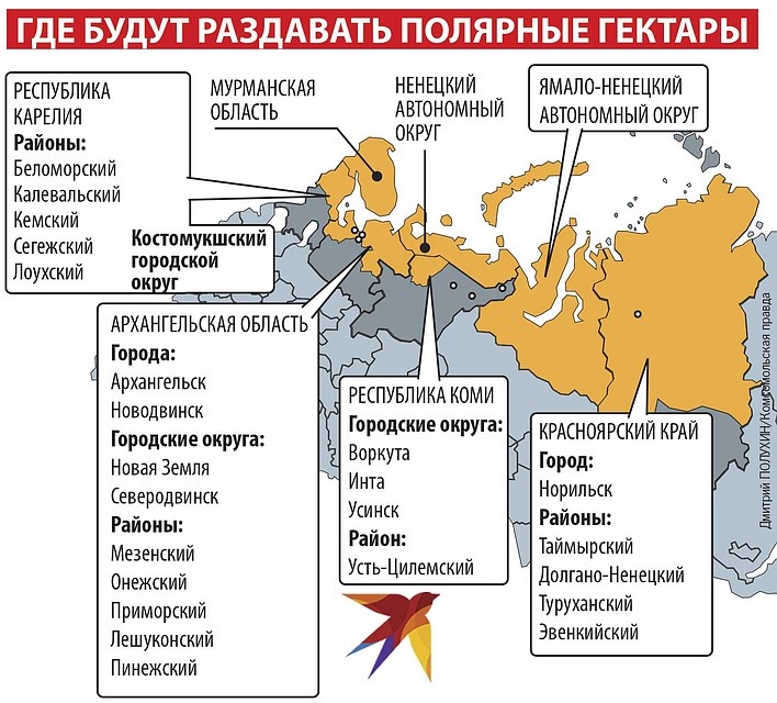 Там будут раздавать гектары. Источник - https://www.kp.ru/daily/27156/4254342/