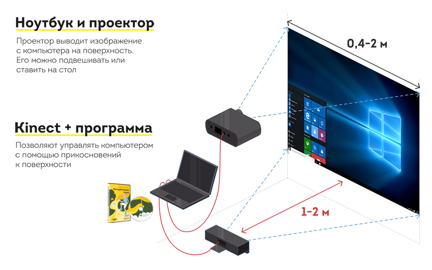 Электростанция под капотом и реактор Тони Старка: ядерная физика в популярном кино