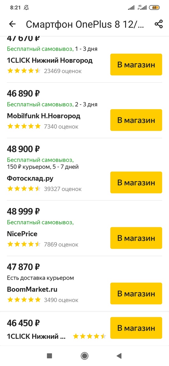 Средние цены смартфона