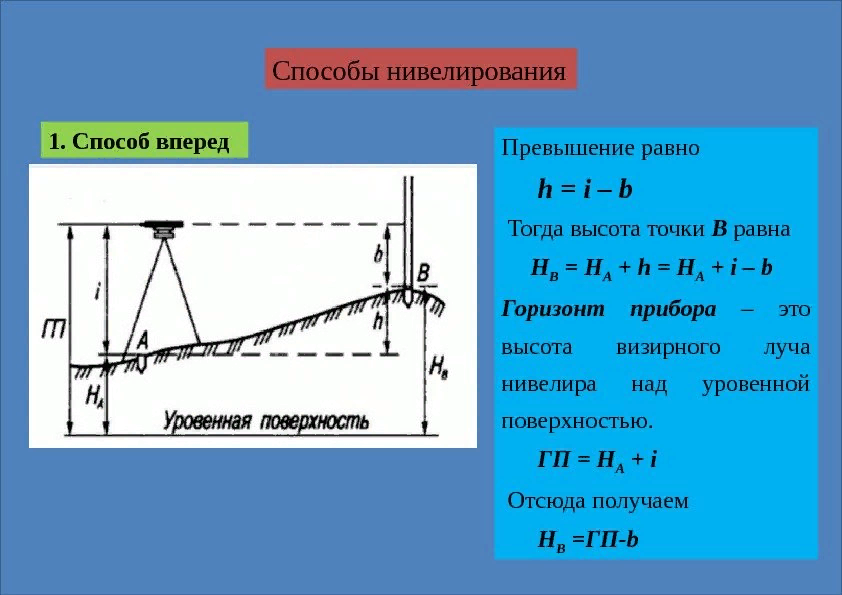 Горизонт измерения. Способы измерения нивелирования. Способы геометрического нивелирования вперед схема. Нивелирование Горизонт инструмента. Определить Горизонт нивелира.