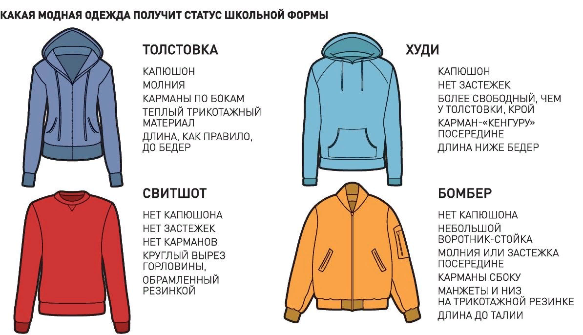 Как убрать рисунок с худи