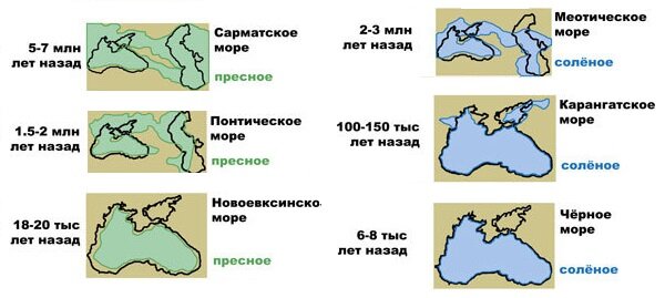 Раскраска Море | Купить раскраски по цифрам с морской тематикой.