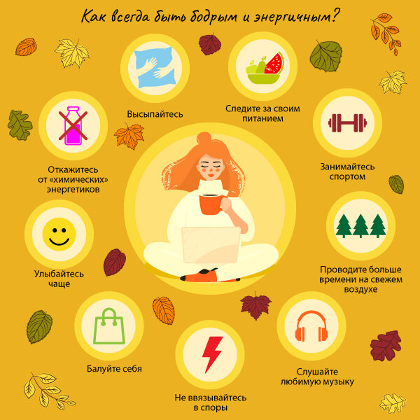 Как легко вставать по утрам. Зачем рано вставать. Как встать бодрым. Что помогает быть бодрым. Прыгать на кровати.