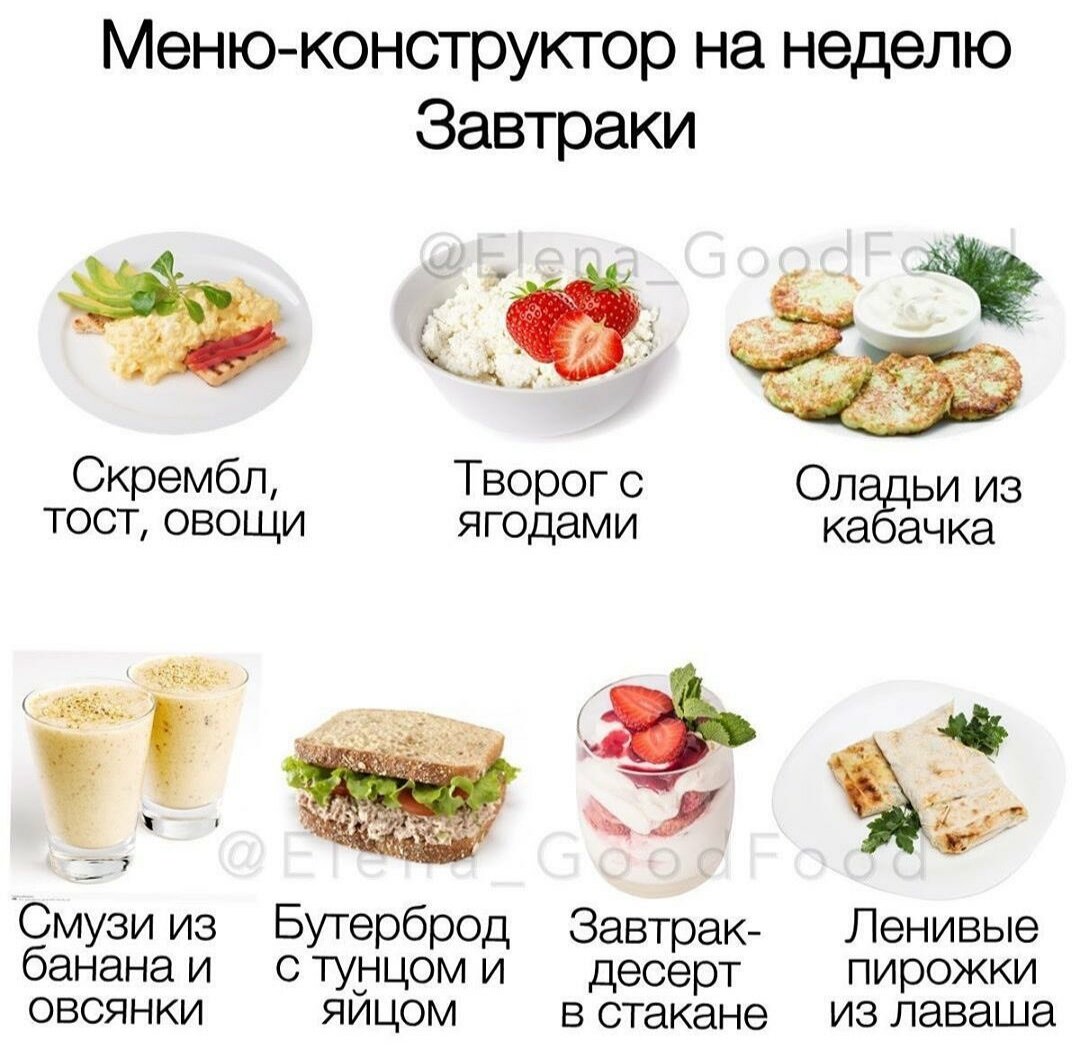 Рецепты при правильном питании для похудения с фото